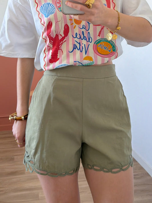 Short ANNA